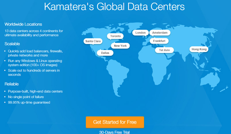 kamatera cloud hosting server data base location
